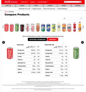 Coca Cola Nutrition
