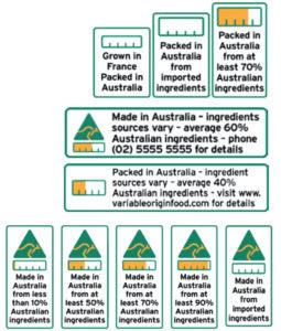 FoodLabelling