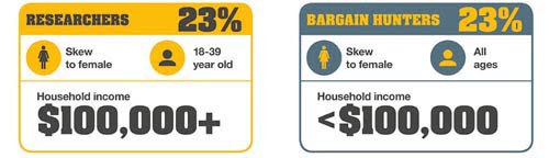 commbank-infographic-1